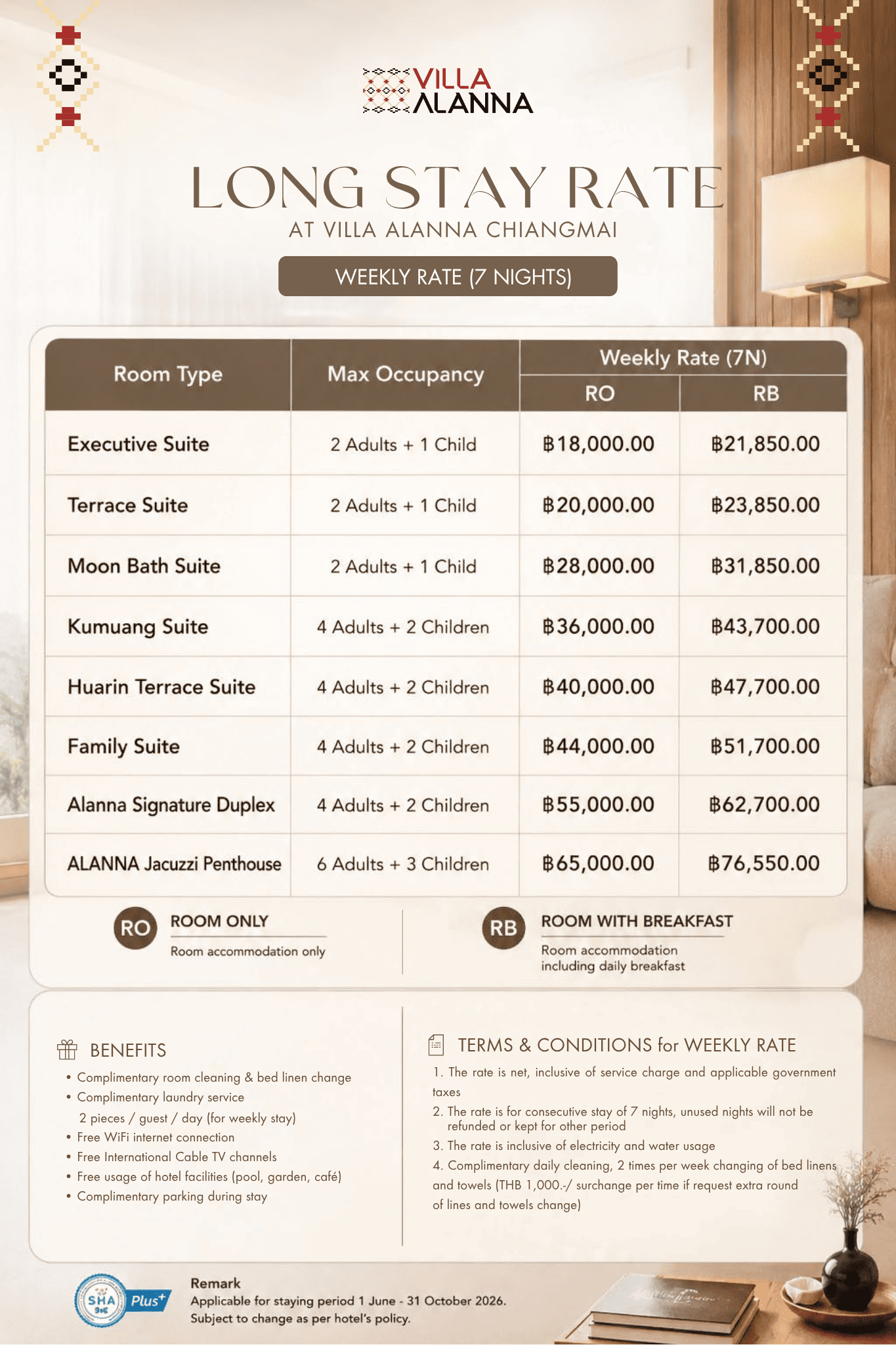 Long Stay at Villa Alanna